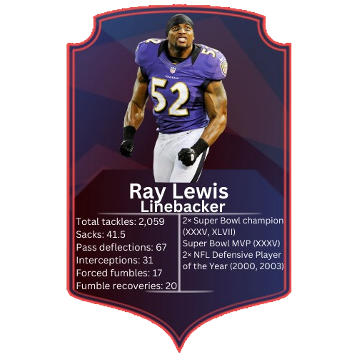 Ray Lewis